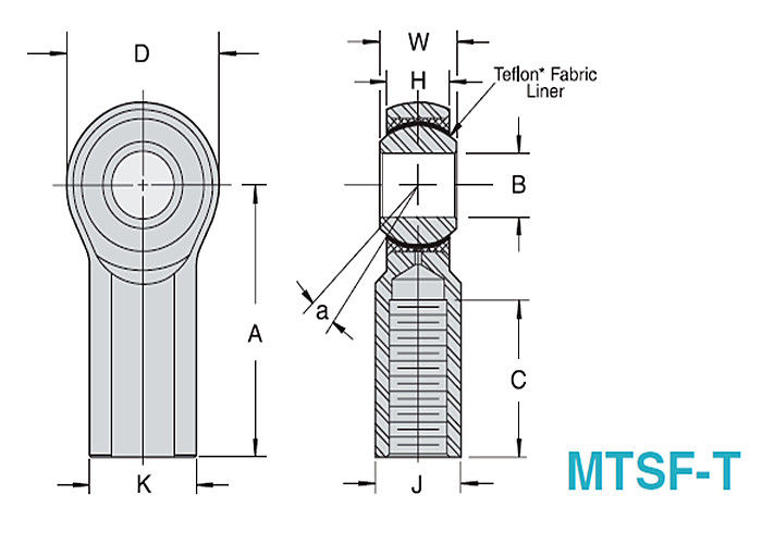 MTSM - T/MTSF - T 단단한 막대 끝, 3 - 조각 PTFE에 의하여 일렬로 세워지는 둥근 동점 막대 끝
