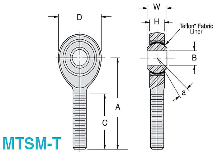 MTSM - T/MTSF - T 단단한 막대 끝, 3 - 조각 PTFE에 의하여 일렬로 세워지는 둥근 동점 막대 끝