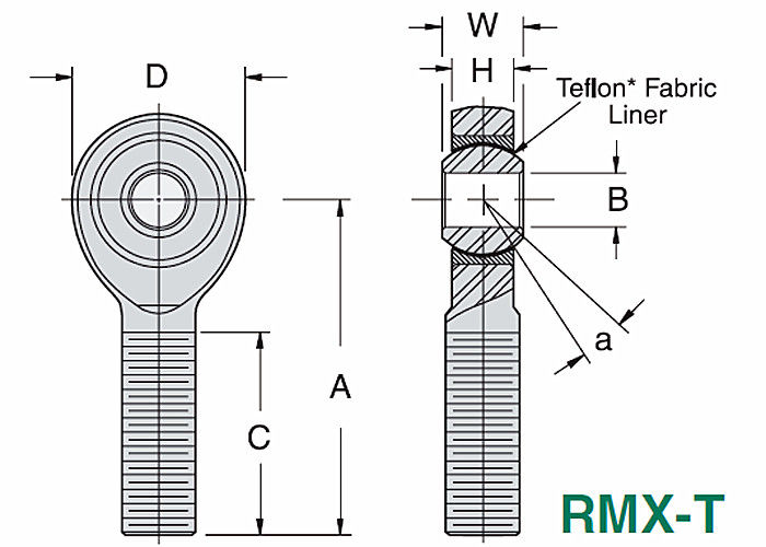RMX/RMX - T 정밀도 막대 끝, 일렬로 세워진 PTFE는 단단한 막대 끝을 실을 꿰었습니다