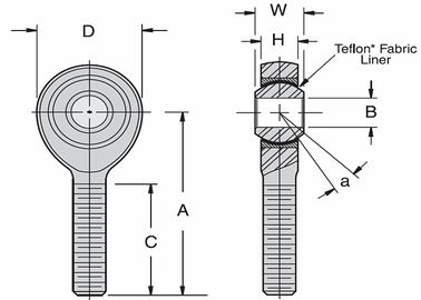 UMAX-T 시리즈 PTFE 가루로 씌운 중용 막대기 끝