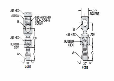 DC 시리즈 SAE J490-Compliant 회전기 0.500" 둥근 머리와 자율 잠금 나사
