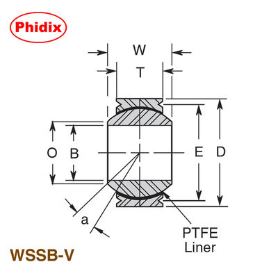 PTFE 라인러가 있는 부식 저항성 스테인레스 스틸 베어링