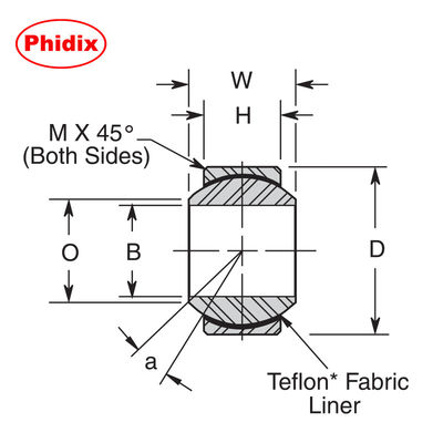 COM-T 시리즈 PTFE 배열 베어링