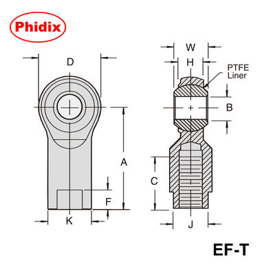 EM-T/EF-T 시리즈 2 조각 PTFE 가루 된 막대기 끝