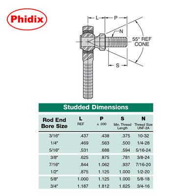 TSMX-T/TSFX-T PTFE 가루가 된 중용 막대기 끝