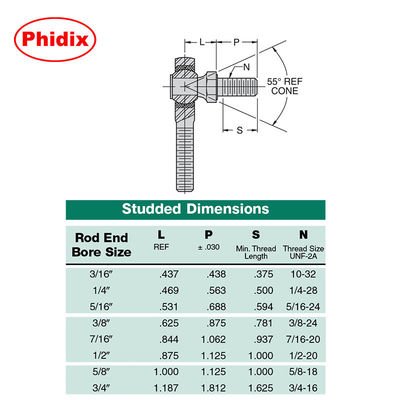 SSAM-T/SSAF-T 시리즈 스테인리스 스틸 PTFE 가루 막대 끝