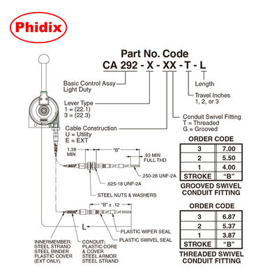 가벼운 기계 제어 레버