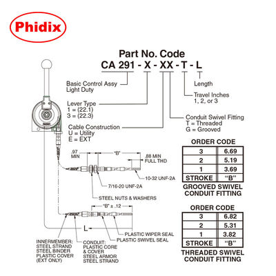 가벼운 기계 제어 레버